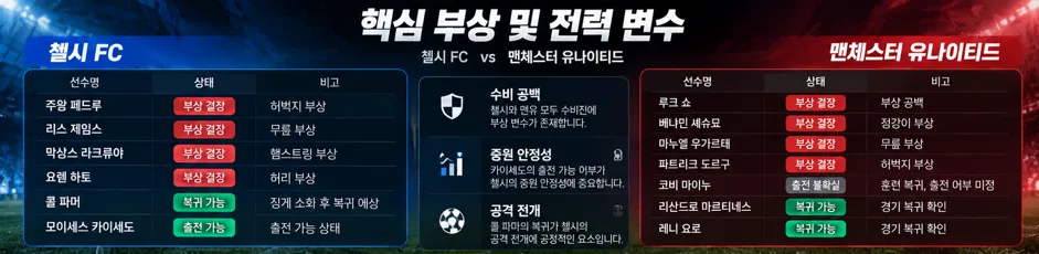 결장자.png