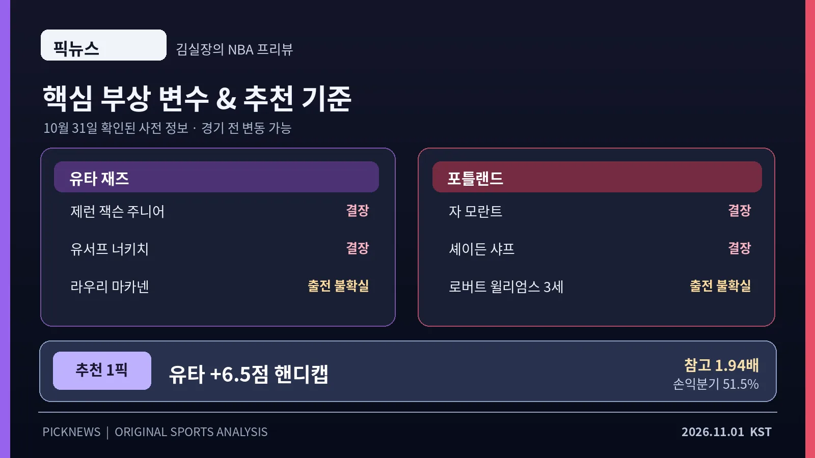picknews_2026-11-01_uta_por_03_injury_pick.png